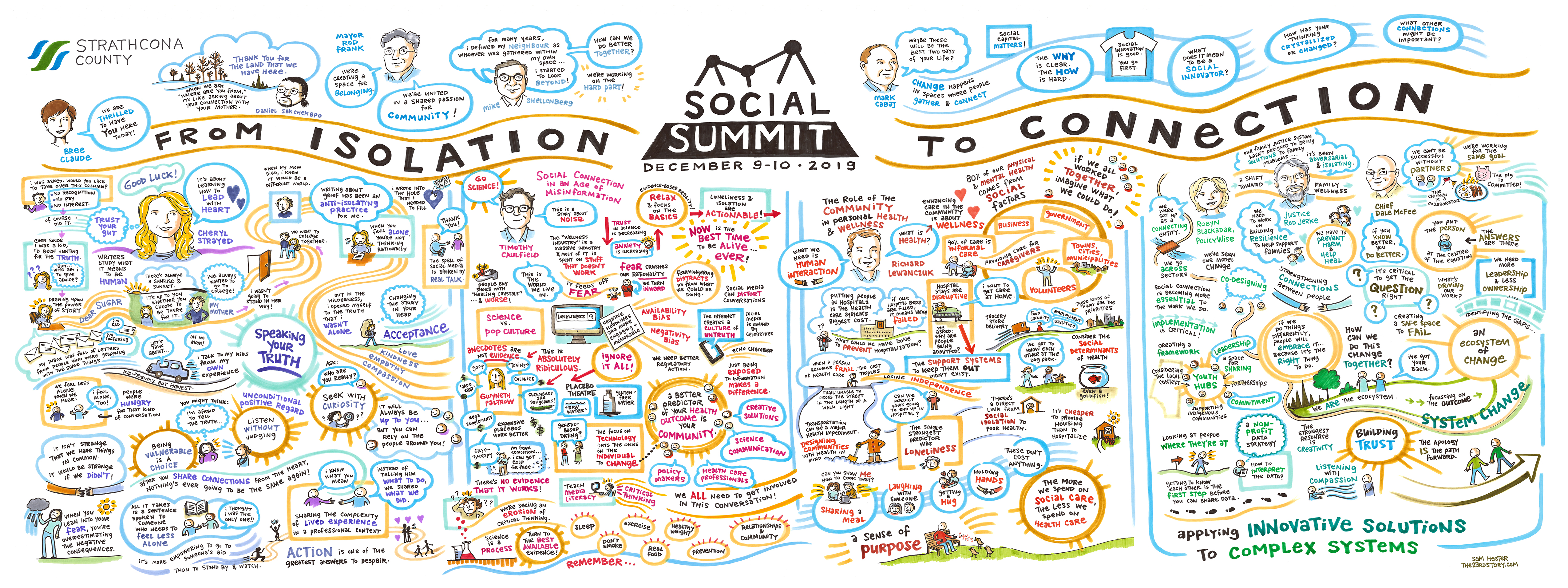Day 1 Visuals by Sam Hester FCS_2019_Social_Summit_SamHesterVisual_day1.jpg