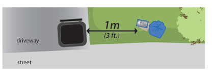 Graphical representation of placement of garbage bin on driveway